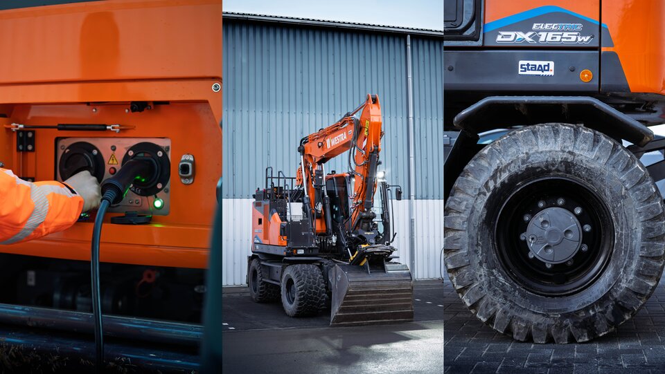 Toekomstgerichte machines